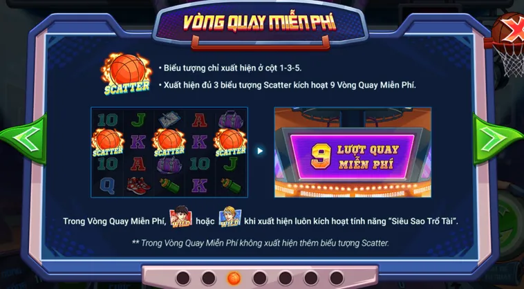 Chinh Phục Nổ Hũ Cao Thủ Bóng Rổ Tại VaoBet Với Những Giải Thưởng Khổng Lồ