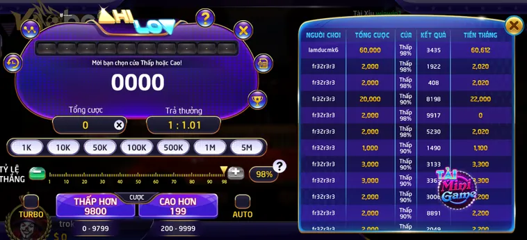 Trải Nghiệm Đỉnh Cao Game Nhanh Hilo Tại VaoBet Với Tỷ Lệ Thắng Lớn Mỗi Ngày
