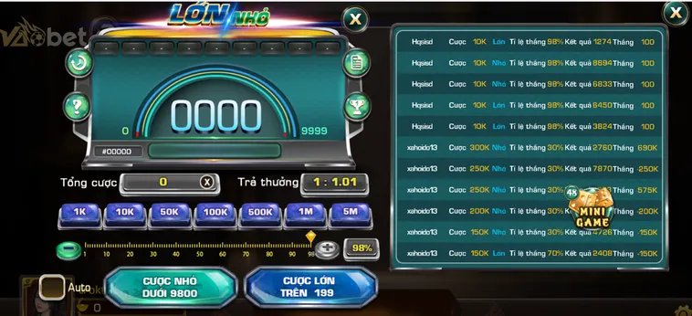 Chinh Phục Siêu Phẩm Game Nhanh Lớn Nhỏ Tại VaoBet Đỉnh Cao Và Đổi Thưởng Giá Trị