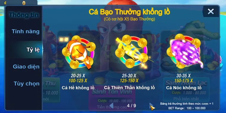 Khám Phá Sức Hấp Dẫn Của Bắn Cá Mega Fishing Tại VaoBet Cho Mọi Người Chơi