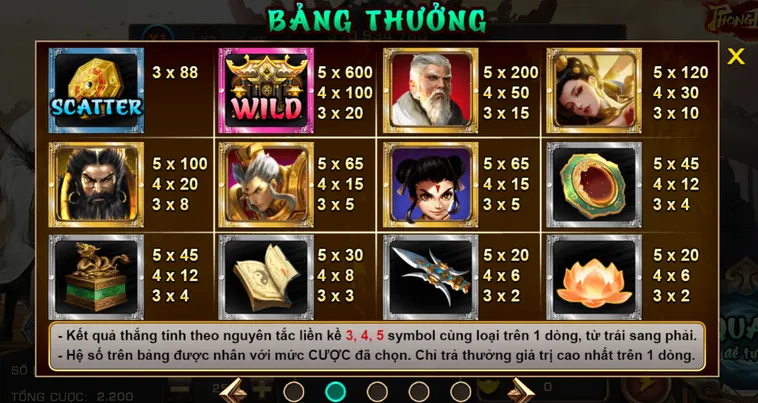 Trải Nghiệm Sức Mạnh Thần Thoại Cùng Slot Game Phong Thần Tại VaoBet Siêu Đỉnh