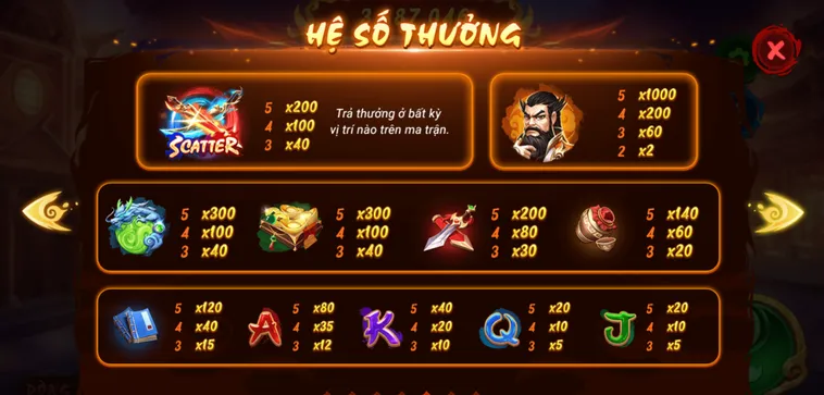 Trải Nghiệm Đỉnh Cao Nổ Hũ Phong Vân Tại VaoBet Với Giải Thưởng Khủng