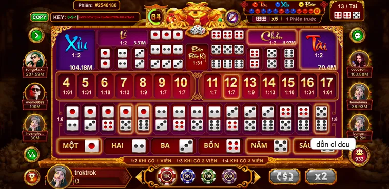 Bùng Nổ Cảm Xúc Cùng Table Game Sicbo Tài Phú Tại VaoBet Siêu Lôi Cuốn